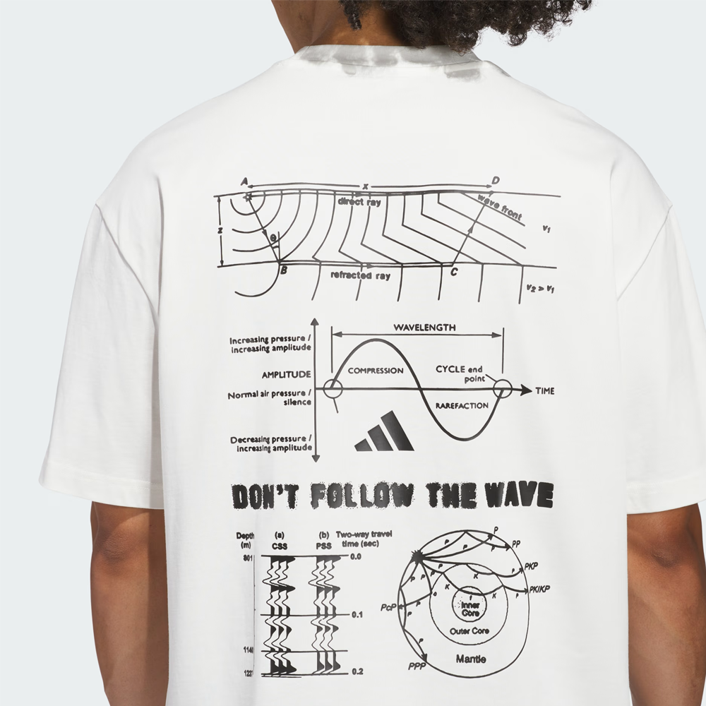 Adidas Anthony Edwards Anted Tee T-shirt 'Cloud White'